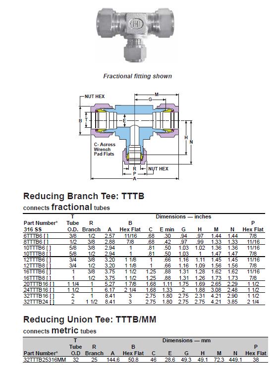 tttb