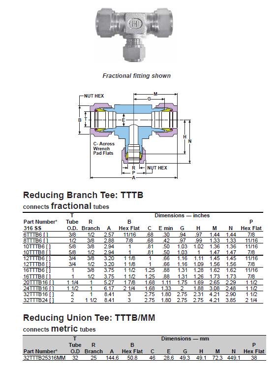 tttb